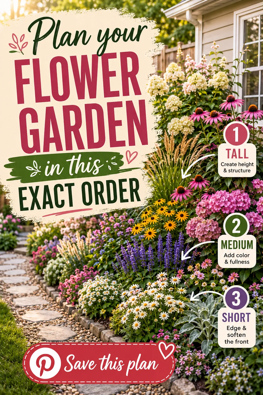 Flower Garden Ideas 2026